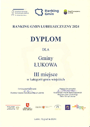 Ranking Gmin Lubelszczyzny 2024